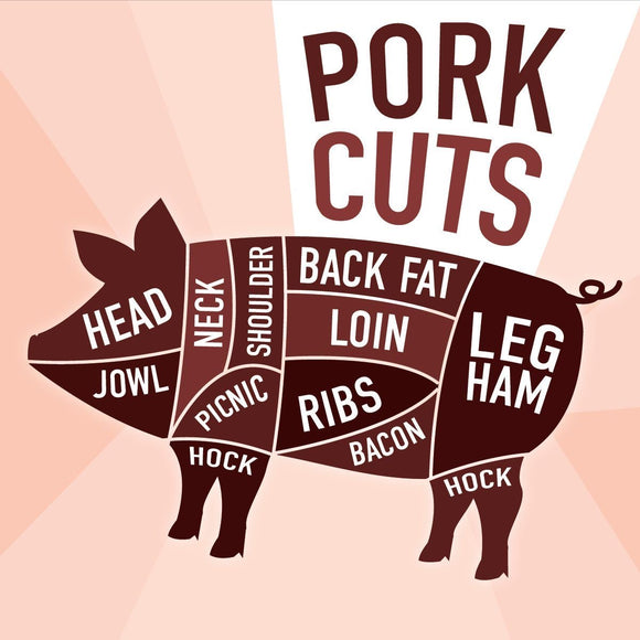 Farm raised pork …local pick up